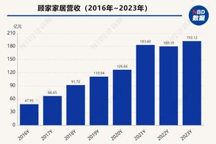 ?利拉德复出26+8 字母哥15+15 雄鹿血洗黄蜂止3连败